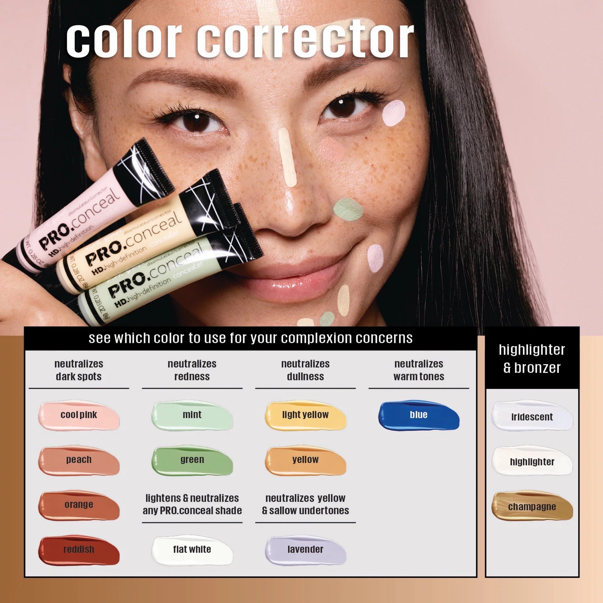 L.A.Girl Hd Pro Concealer 8g – Green Corrector GC992