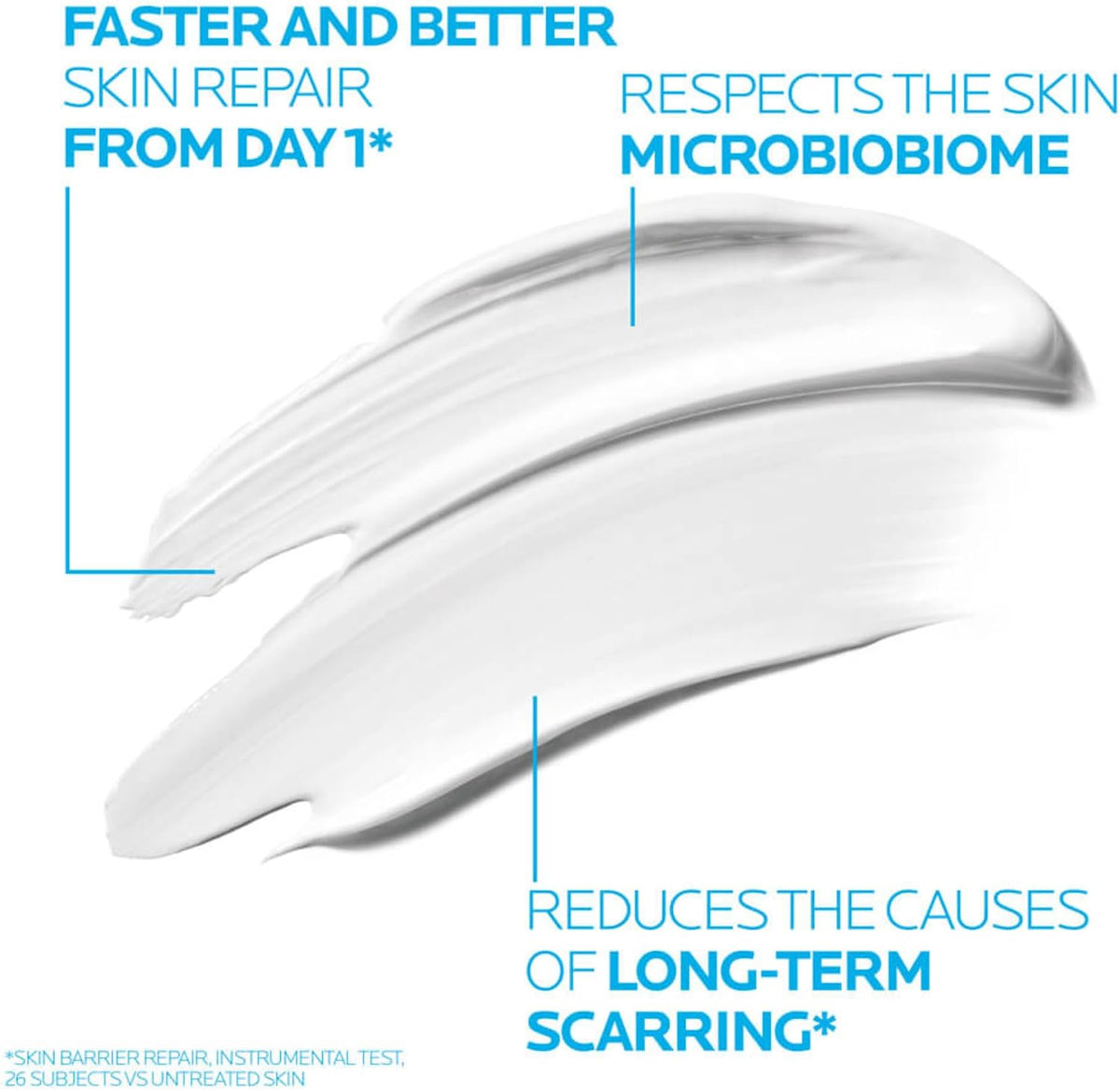 La Roche-Posay Cicaplast Baume B5+ Soothing Repairing Balm