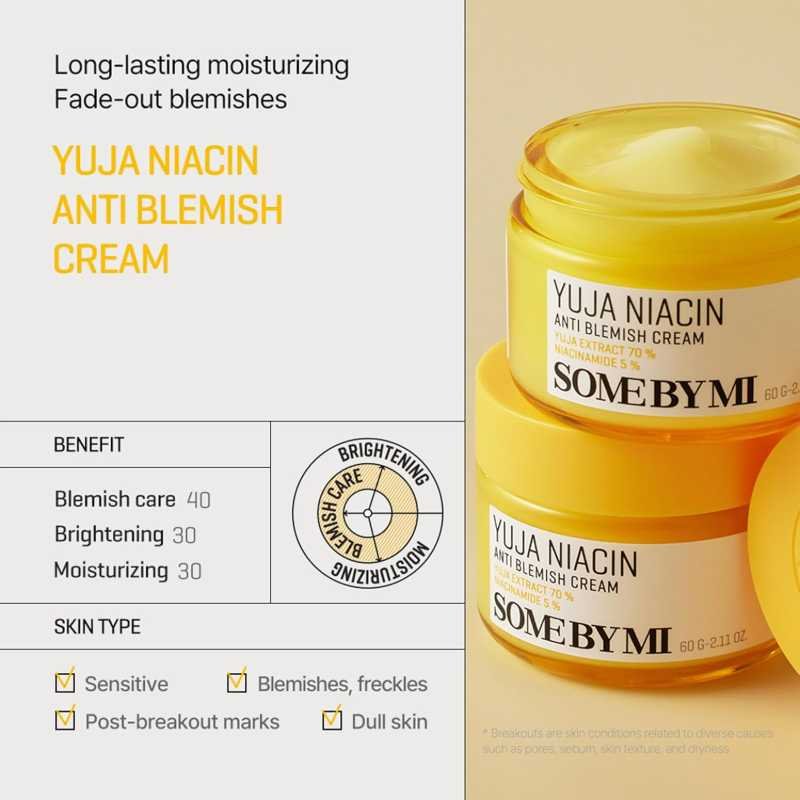 SOME BY MI Yuja Niacin Anti Blemish Cream 60ml
