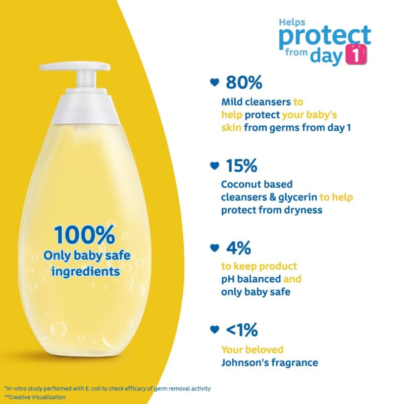 Johnson's Baby Top-to-Toe Bath 100ml - Image 3