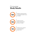 Minimalist Alpha Arbutin 2% Serum 30ml - Image 6