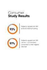 Minimalist Oat Extract 6% Gentle Cleanser 120ml - Image 5