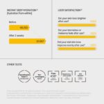 SOME BY MI Yuja Niacin Anti Blemish Cream 60ml - Image 7