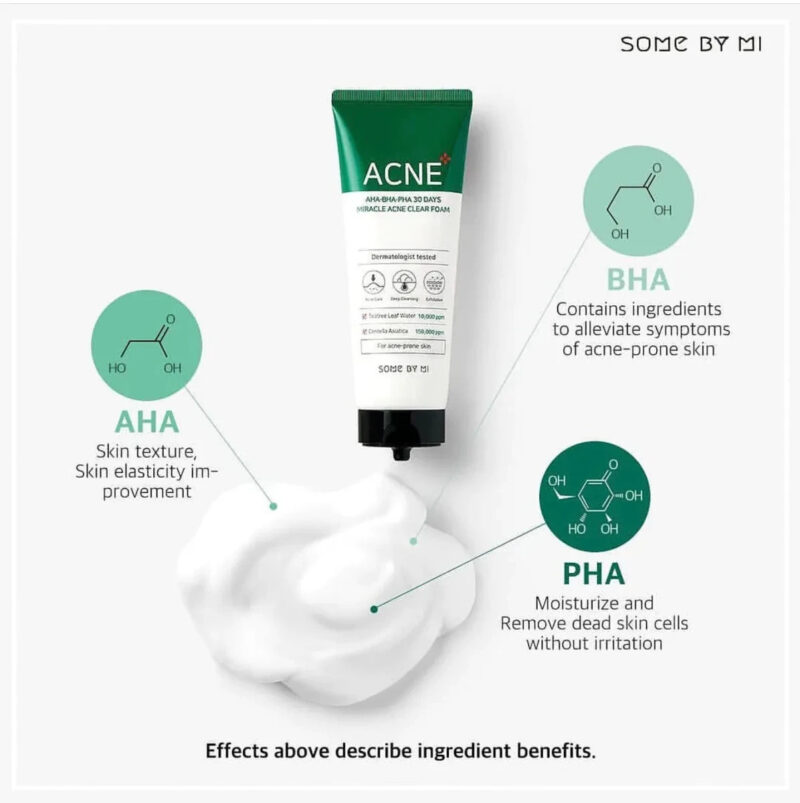 Some by mi Aha BHA PHA 30 Days Miracle Acne Clear Foam 100ml - Image 3