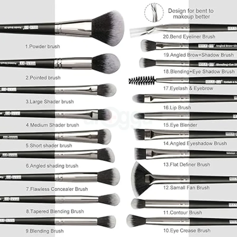 eyJidWNrZXQiOiJhcm9nZ2EiLCJrZXkiOiJtZWRpY2luZVwvNTVcLzU1ODU2LTcxeDhHRDFqMUpMLTZuMWh4cC5qcGVnIiwiZWRpdHMiOltdfQ== Maange 20pcs Brush Set - Image 2