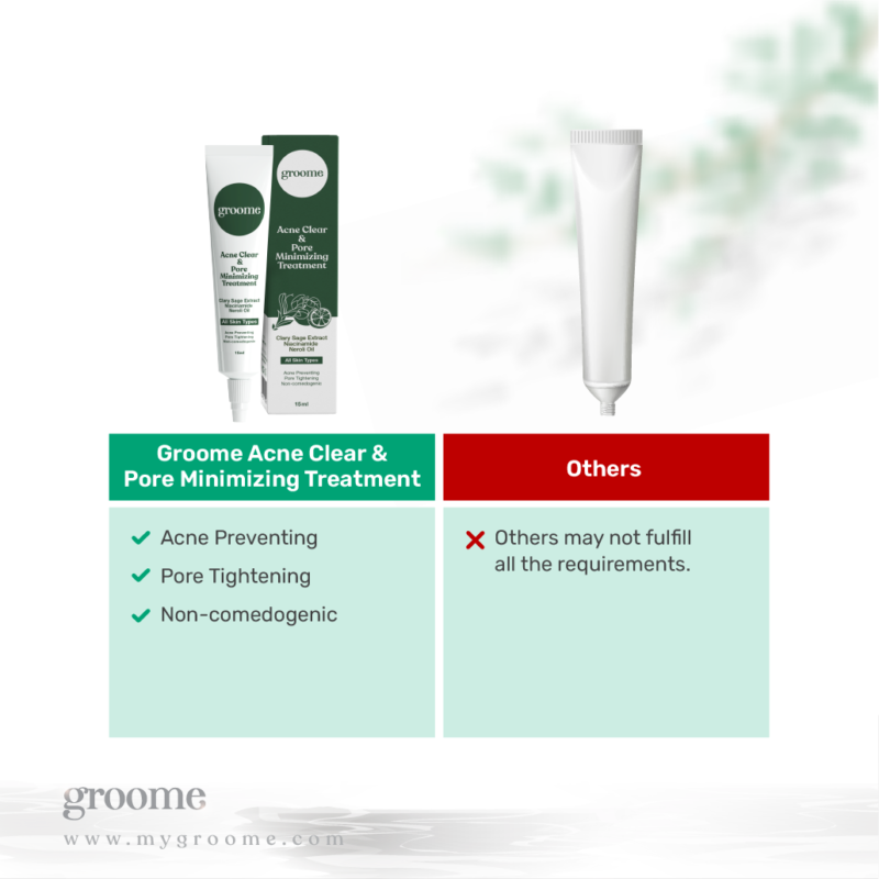 Groome Acne Clear & Pore Minimizing Treatment 15ml - Image 4