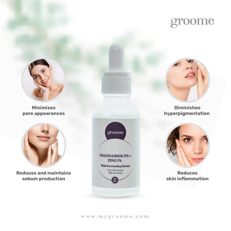 Groome Niacinamide 5% + Zinc 1% Skin Correcting Serum 30ml - Image 4