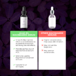 Lilac Niacinamide Serum 5% 30ml - Image 10