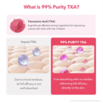 Aprilskin TXA Niacinamide Toning Shot 99 Serum - 30ml - Image 5