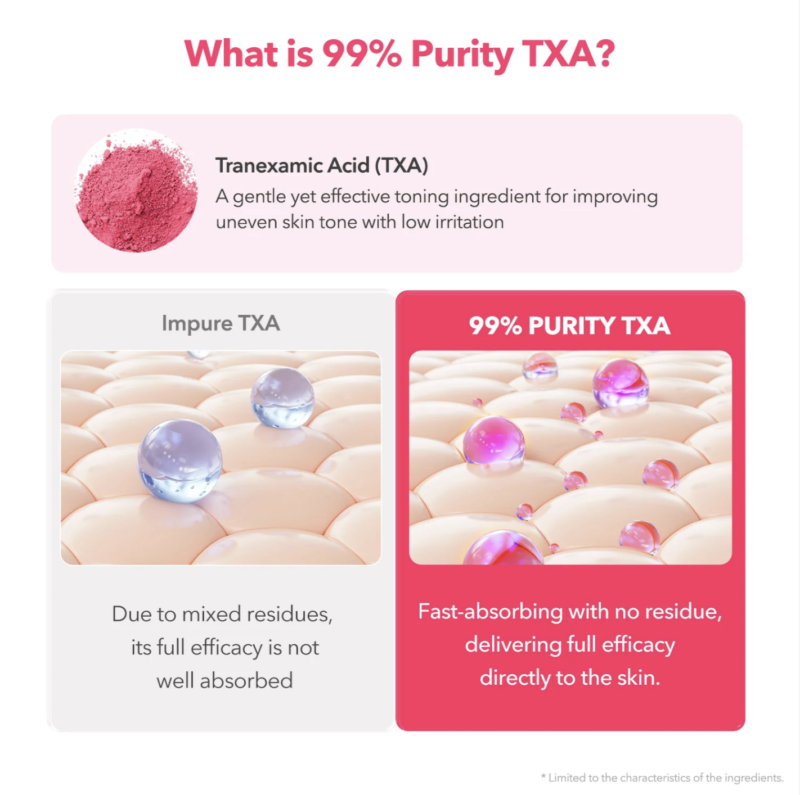 Aprilskin TXA Niacinamide Toning Shot 99 Serum - 30ml - Image 5