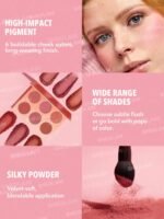Sheglam Floral Flush Blush Palette - Blushing Bouquet - Image 5